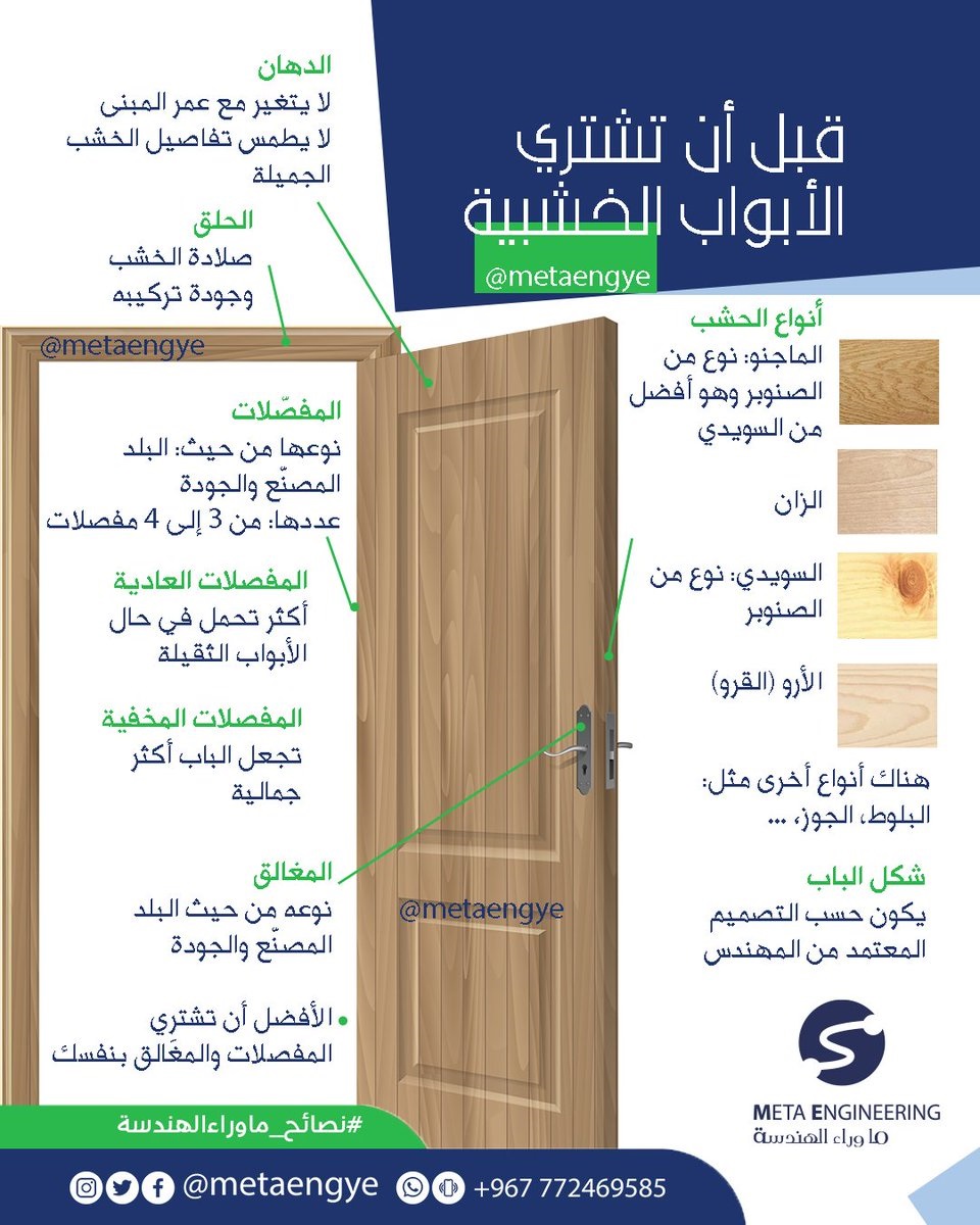 نصائح هامة بخصوص الأبواب الخشبية