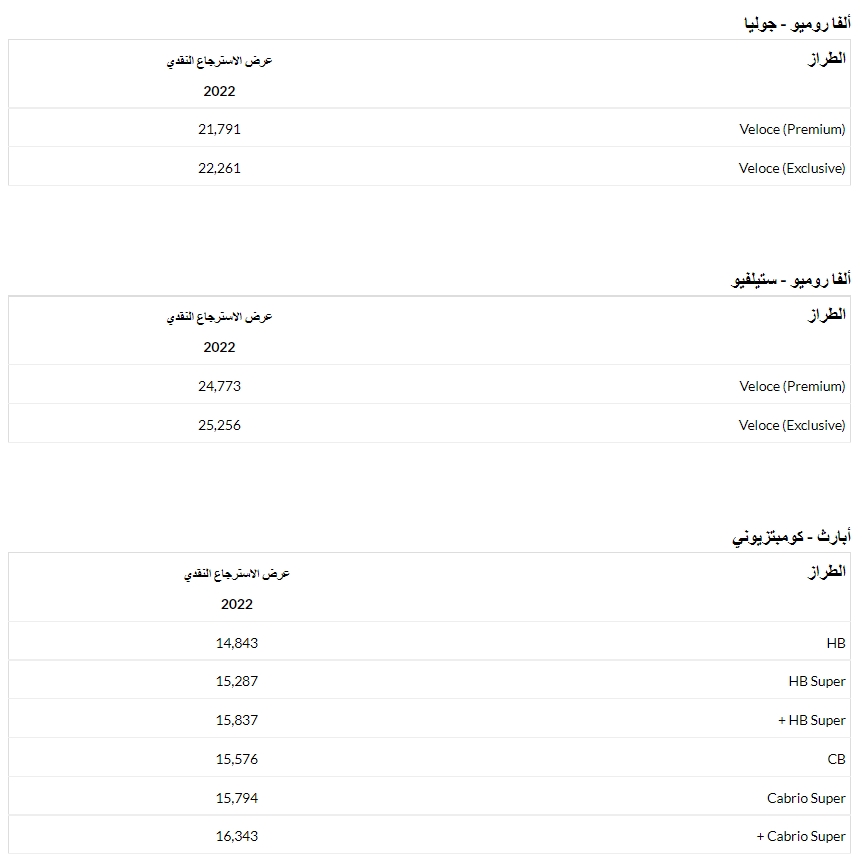 عروض بترومين ستيلانتس