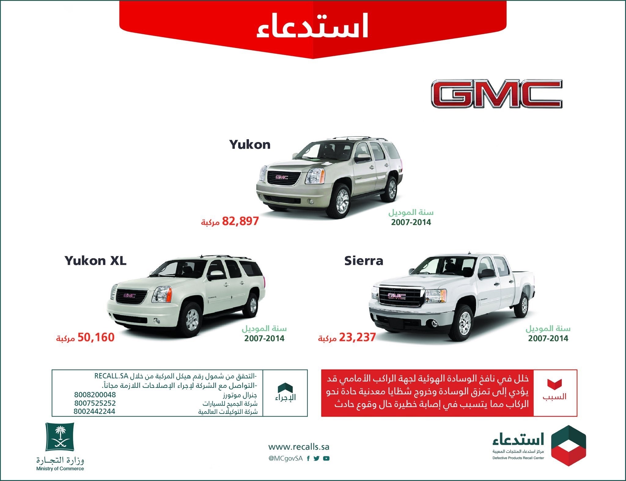 وزارة التجارة تستدعي 279,448 مركبة GMC شيفروليه كاديلاك موديل سنة 2007-2014 لهذا السبب!