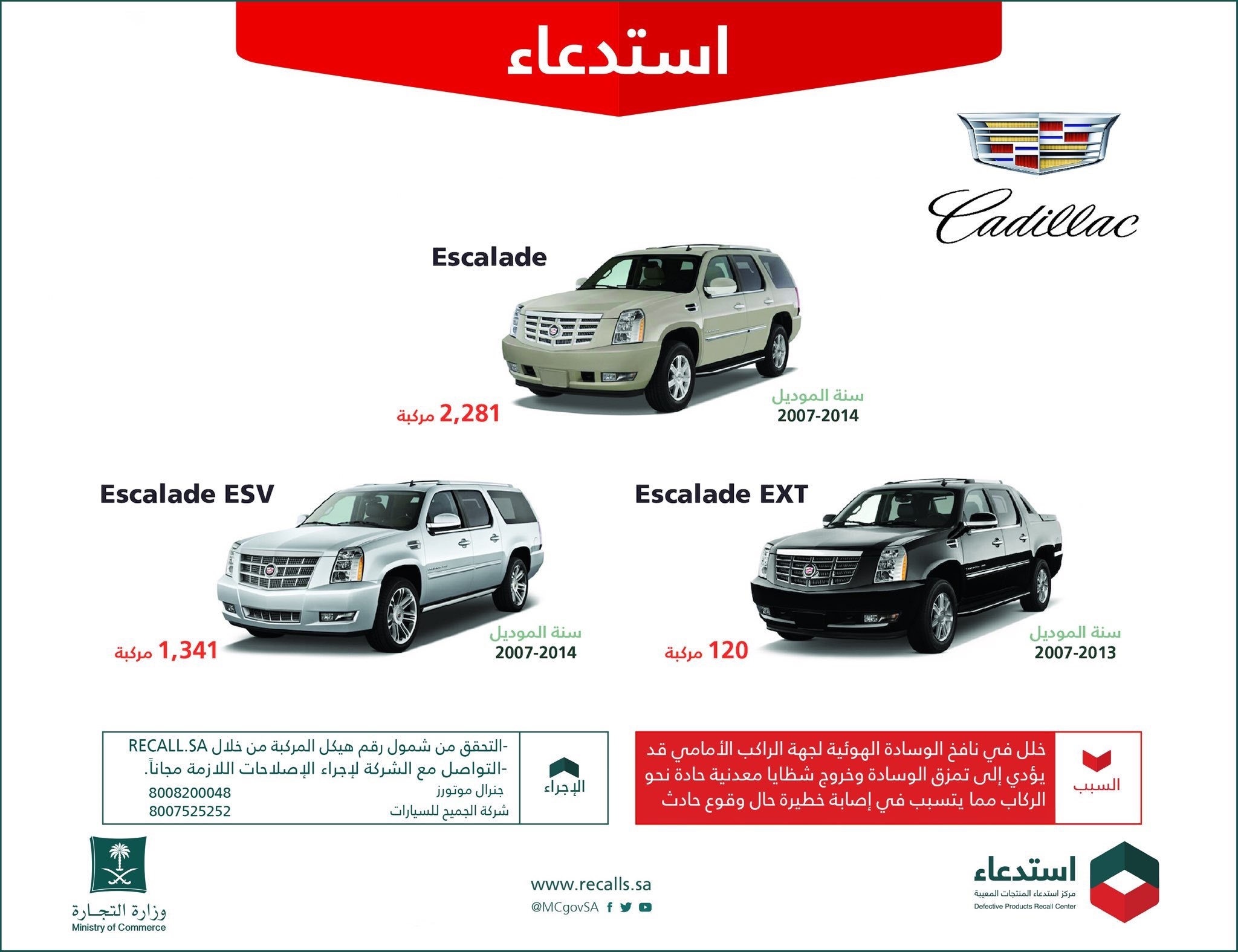 وزارة التجارة تستدعي 279,448 مركبة GMC شيفروليه كاديلاك موديل سنة 2007-2014 لهذا السبب!