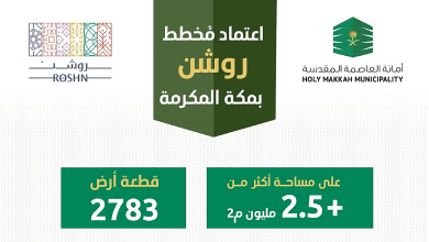 أمانة العاصمة المقدسة تعتمد مخطط «روشن» بمساحة 2.5 مليون م2