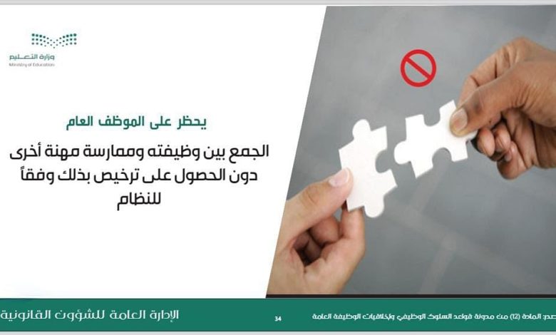 محظورات يجب على الموظف العام تجنبها.. تعرف عليها محظورات يجب على الموظف العام تجنبها.. تعرف عليها