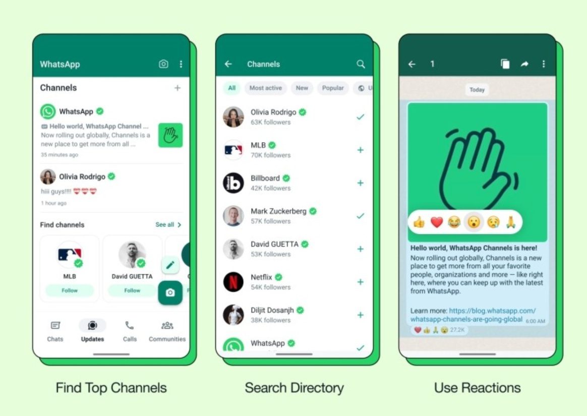 "واتساب" يتيح ميزة "القنوات" للجميع