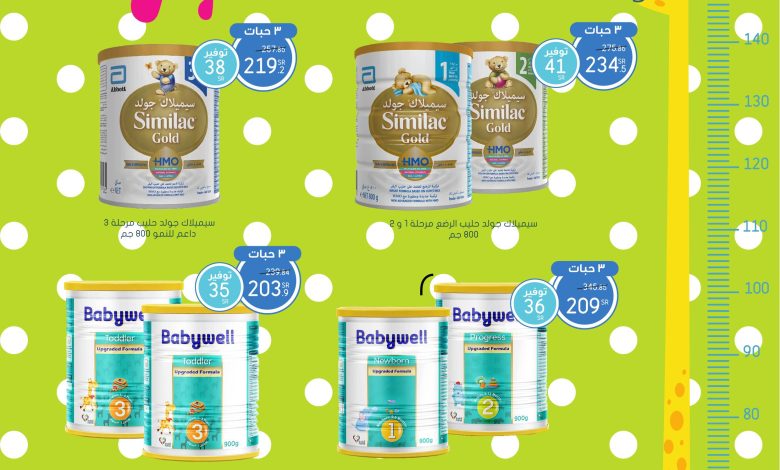 عروض صيدليات النهدي