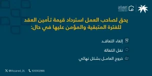 مساند : يحق لصاحب العمل استرداد التأمين في 3 حالات