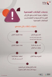 خطوات رفع بلاغات المخالفات الهندسية في توكلنا