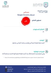 تحذير "أحمر" من ثغرة بـ"جوجل كروم"