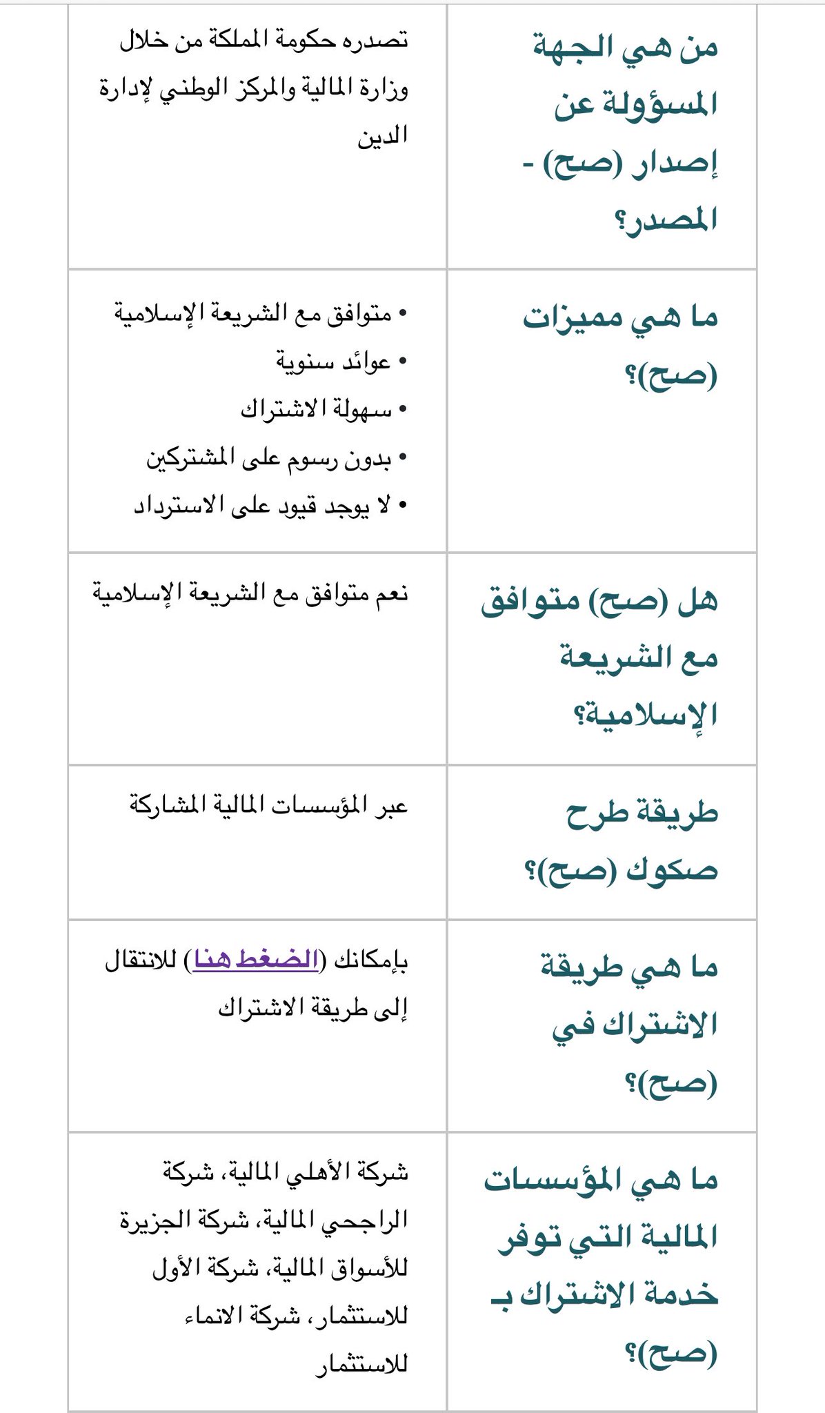 وزارة المالية إطلاق أول منتج ادخاري مخصص للأفراد ومدعوم من الحكومة، وذلك تحت اسم (صح).