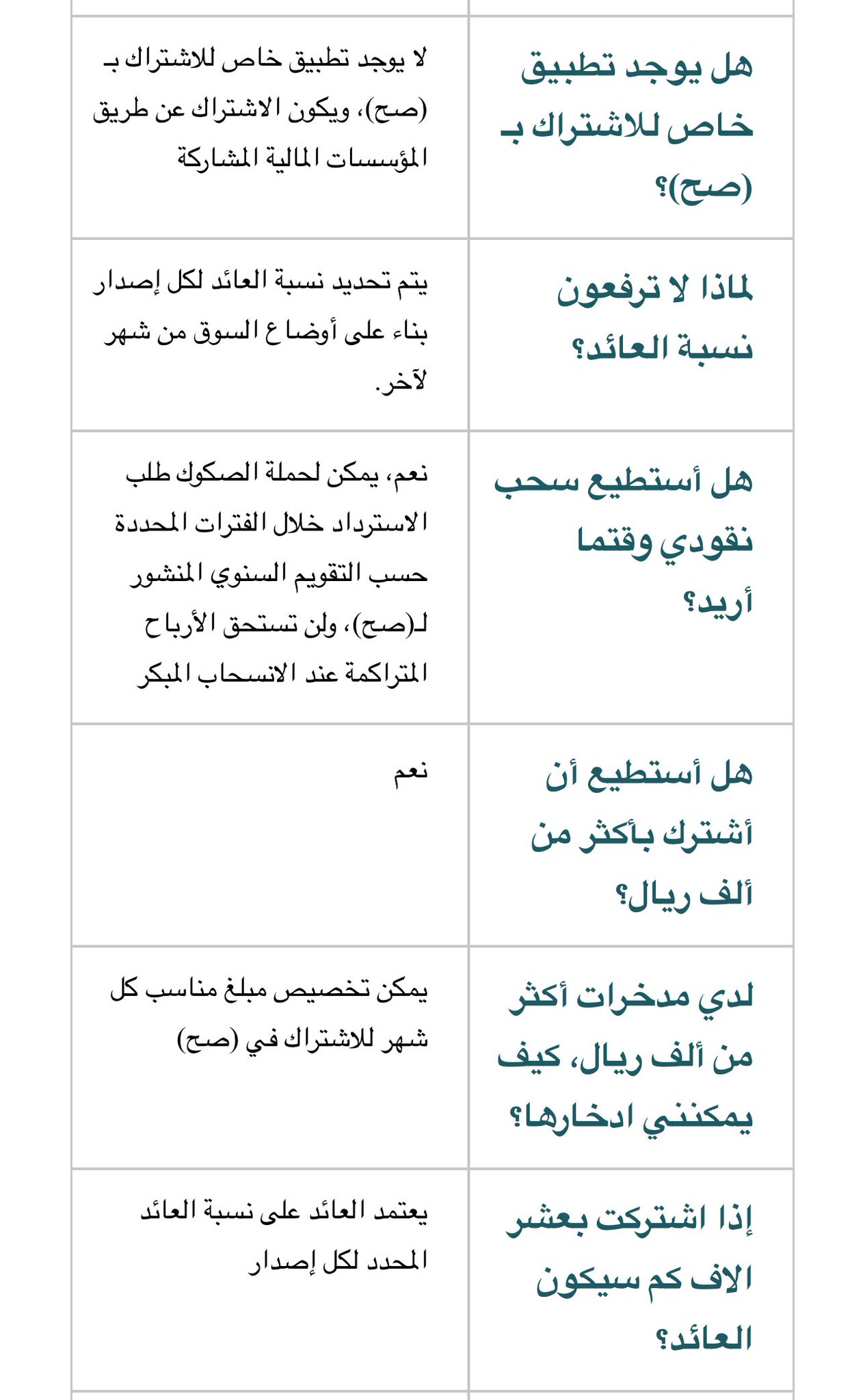 وزارة المالية إطلاق أول منتج ادخاري مخصص للأفراد ومدعوم من الحكومة، وذلك تحت اسم (صح).