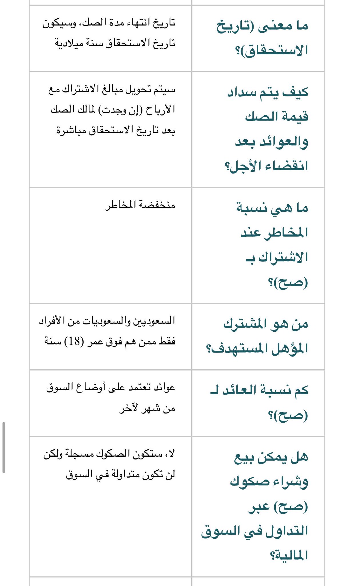 وزارة المالية إطلاق أول منتج ادخاري مخصص للأفراد ومدعوم من الحكومة، وذلك تحت اسم (صح).