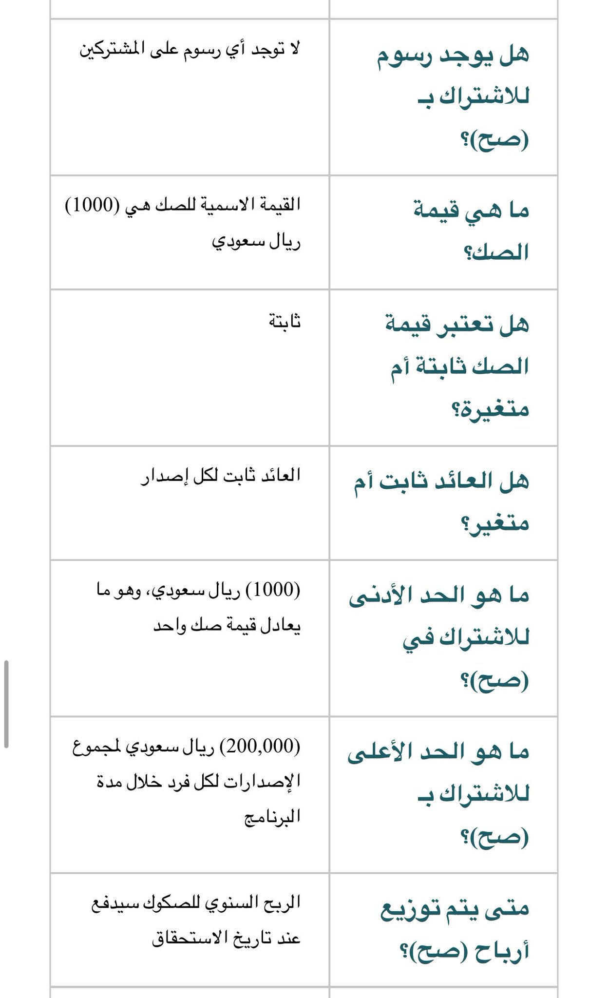 وزارة المالية إطلاق أول منتج ادخاري مخصص للأفراد ومدعوم من الحكومة، وذلك تحت اسم (صح).