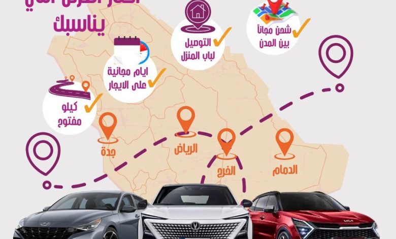 عرض يوم التأسيس من رينتو لتأجير السيارات عرض يوم التأسيس من رينتو لتأجير السيارات