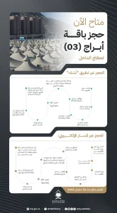 الحج والعمرة تعلن بدء التسجيل في الباقة 3 للحجاج من داخل السعودية