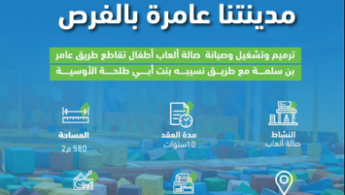طرح فرصة استثمارية في المدينة المنورة