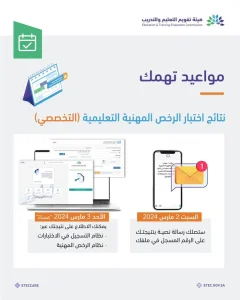 إعلان نتائج اختبار الرخصة المهنية التخصصي عبر SMS اليوم