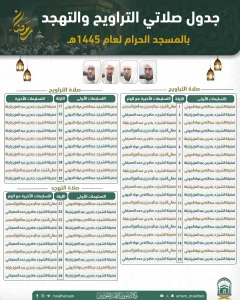 جدول صلاتي التراويح والتهجد بـ المسجد الحرام في شهر رمضان