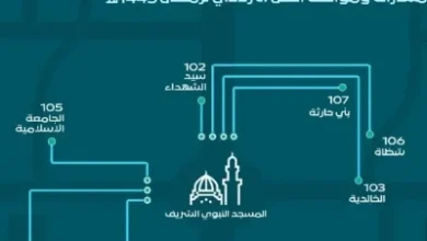 حافلات المدينة تبدأ خدمة نقل الزائرين والأهالي إلى المسجد النبوي ومسجد قباء