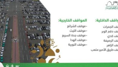 تهيئة 11 موقعًا لمركبات ضيوف الرحمن ونقلهم عبر النقل العام للمسجد الحرام