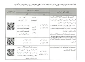 تسجيل طلاب الصف الأول الابتدائي ورياض الأطفال عبر نظام نور غدًا