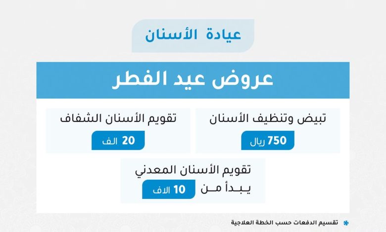 عروض مستشفى الدكتور محمد الفقيه عروض مستشفى الدكتور محمد الفقيه