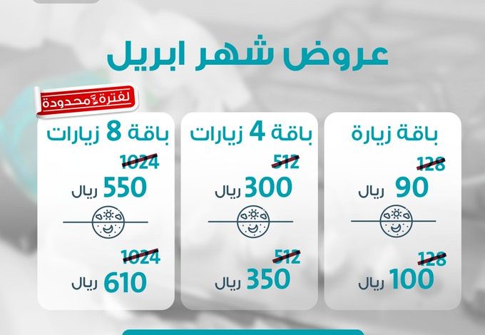 عرض شركة مُعين للموارد البشرية عرض شركة مُعين للموارد البشرية