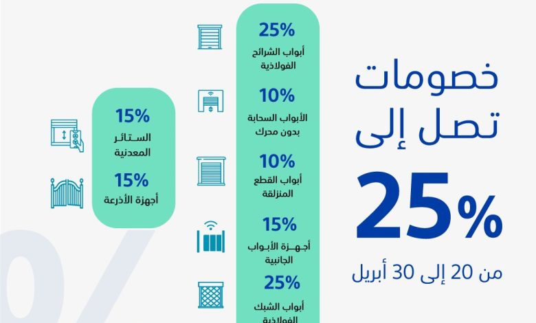 عروض الموسى للأبواب عروض الموسى للأبواب