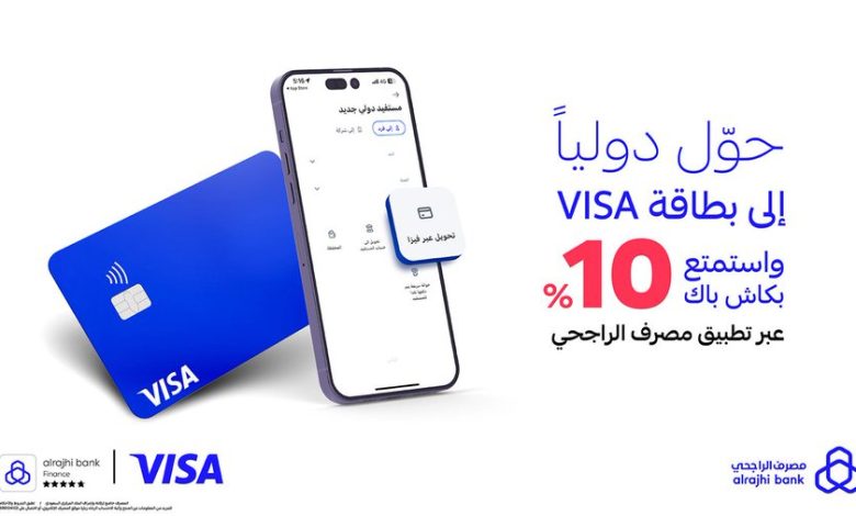 عرض مصرف الراجحي عرض مصرف الراجحي