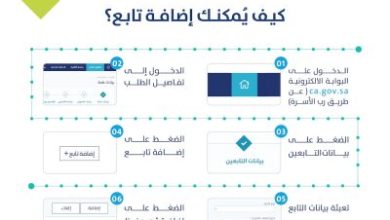 14 خطوة لإضافة تابعين في حساب المواطن.. تعرف عليها