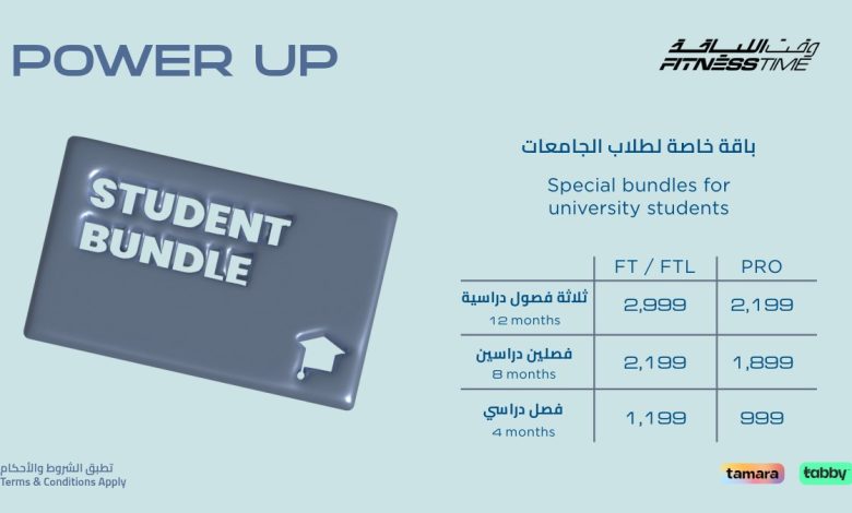 عرض وقت اللياقة عرض وقت اللياقة