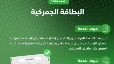 المرور يتيح استعراض البطاقة الجمركية عبر منصة أبشر