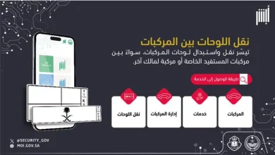 خطوات نقل واستبدال لوحات المركبات عبر منصة أبشر