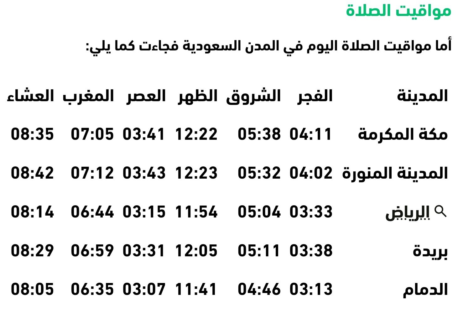 موعد صلاة الأضحى في المدن السعودية