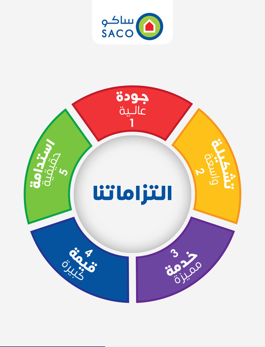 عروض ساكو