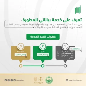 خدمة بياناتي المطورة على أبشر وخطوات تنفيذها