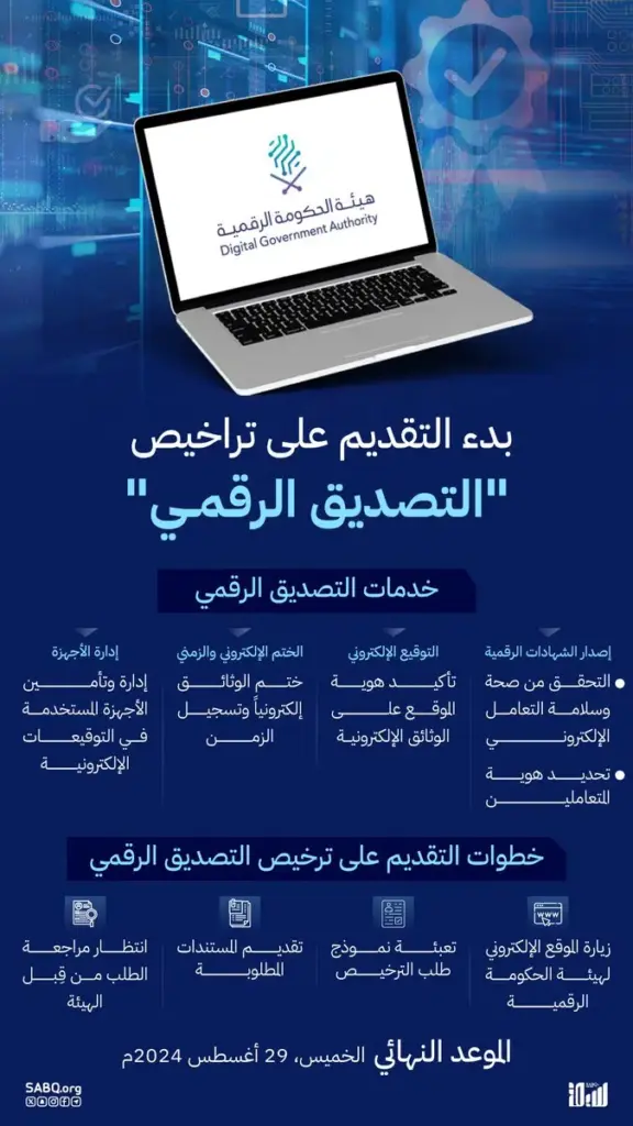 خطوات التقديم على ترخيص التصديق الرقمي