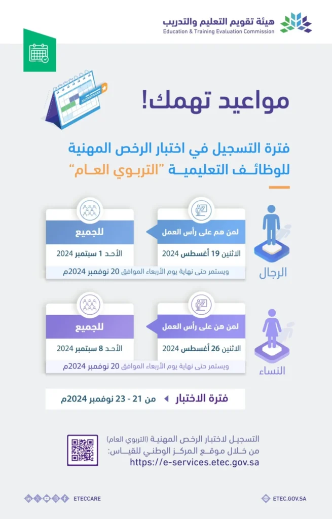 إعلان مواعيد التسجيل باختبارات الرخصة المهنية