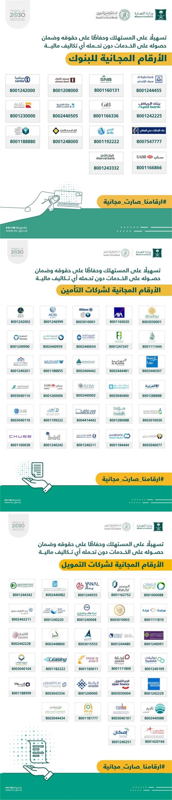 “التجارة” تعلن أرقام الهواتف المجانية للبنوك وشركات التأمين