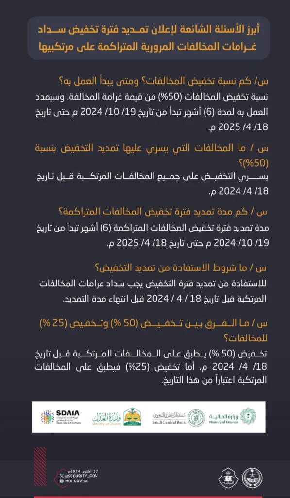 شروط الاستفادة من تمديد تخفيض المخالفات المرورية؟