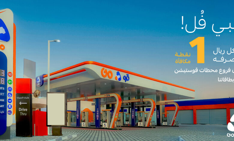 عرض مصرف الراجحي