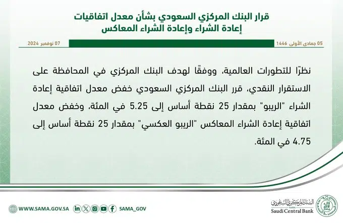 السعودية تخفض اتفاقيات إعادة الشراء والشراء المعاكس 25 نقطة أساس