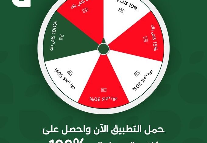 عرض أسواق بندة