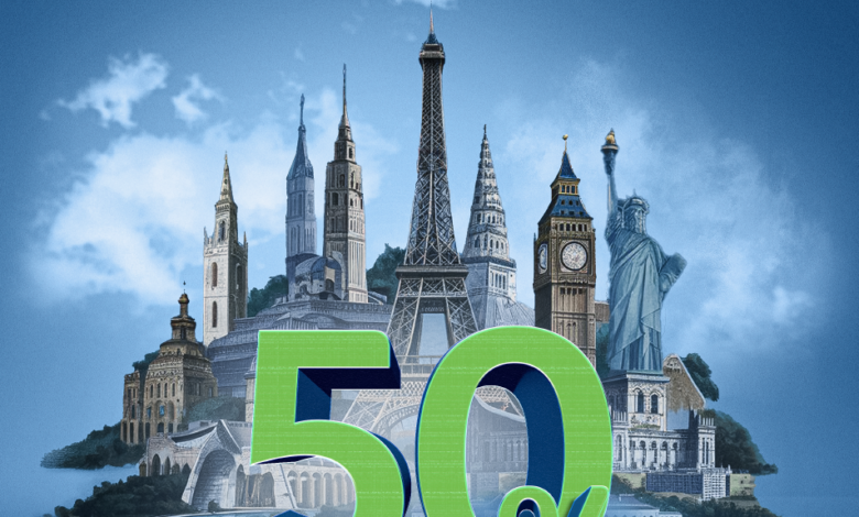 عرض موبايلي باي