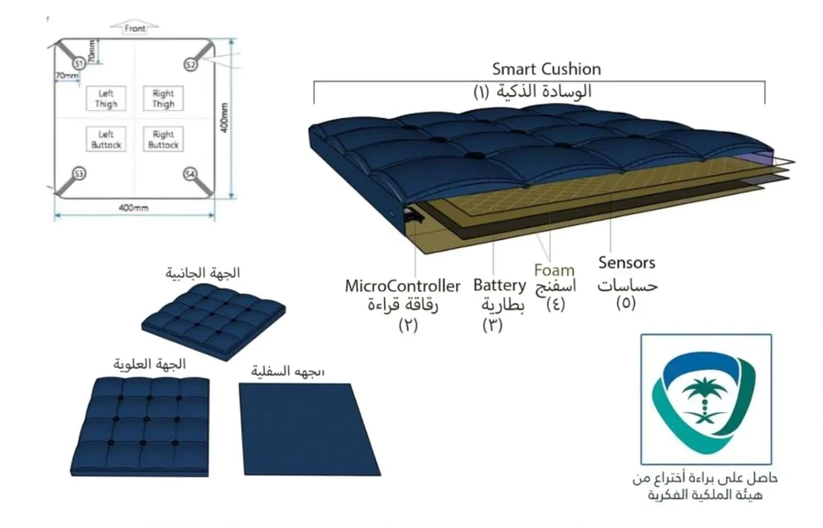 وسادة سعودية ذكية لتصحيح وضعية الجلوس