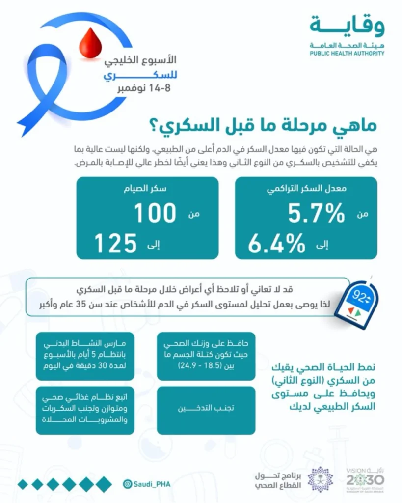 "وقاية" تستعرض معطيات مرحلة ما قبل السُّكري