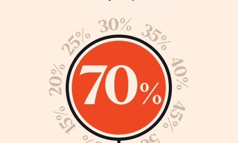 عرض القفاري للسجاد عرض القفاري للسجاد