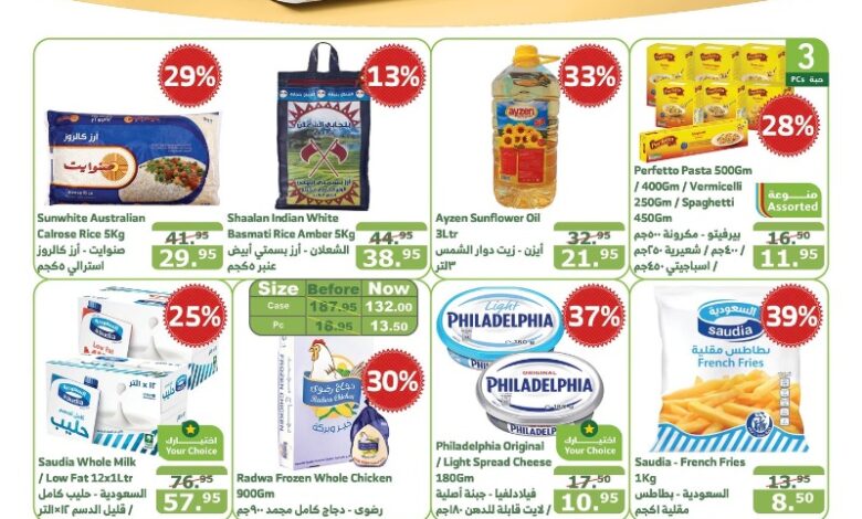 عروض أسواق الراية الأسبوعية