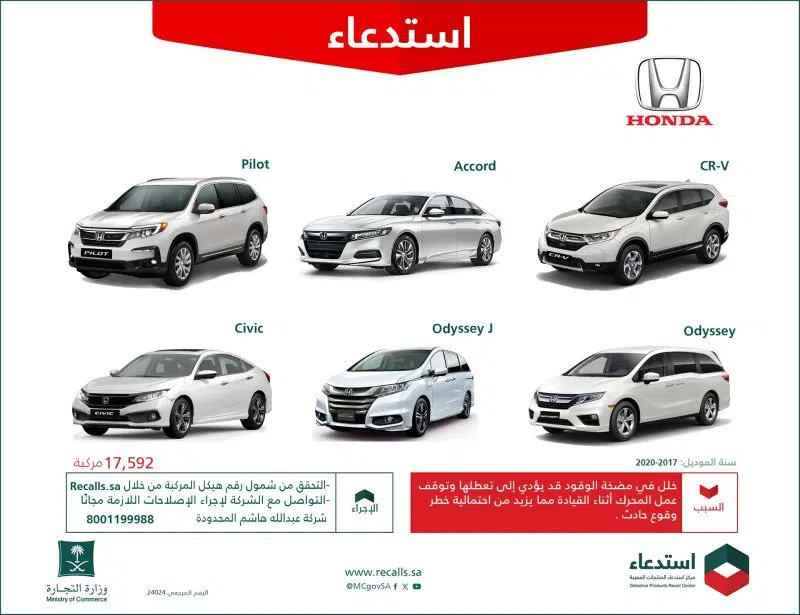 التجارة تستدعي 17.592 مركبة هوندا