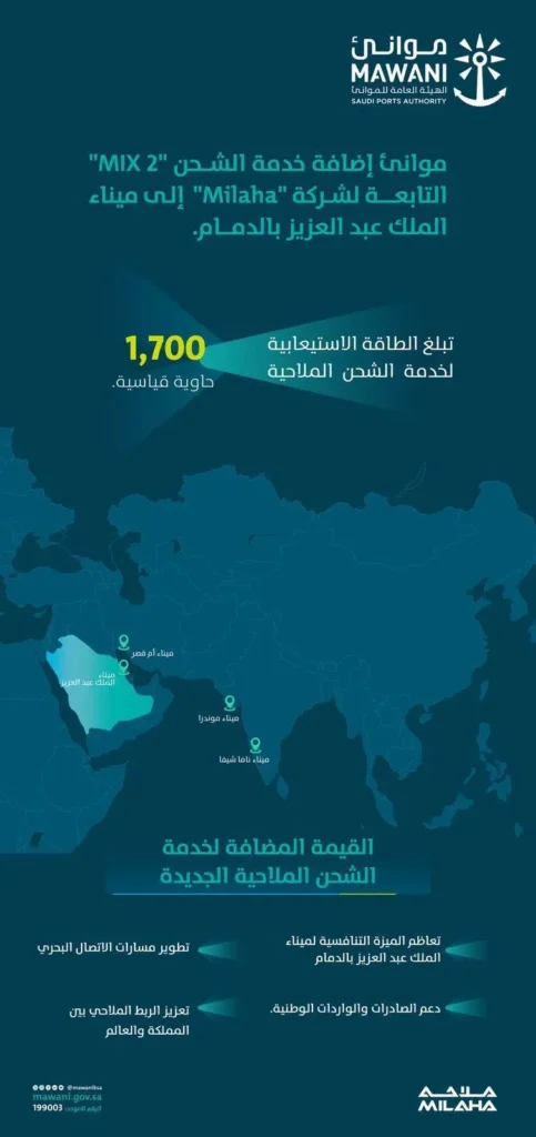 إضافة خدمة الشحن mix 2 إلى ميناء الملك عبدالعزيز بالدمام