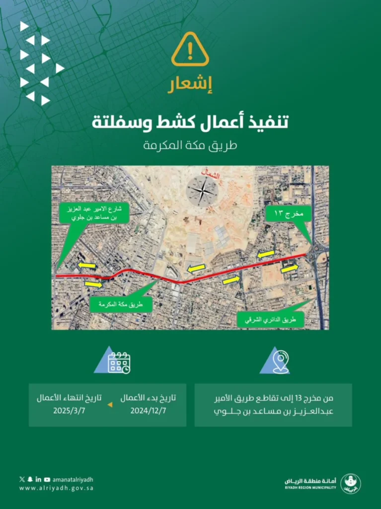 أمانة الرياض تبدأ أعمال كشط وإعادة سفلتة طريق مكة