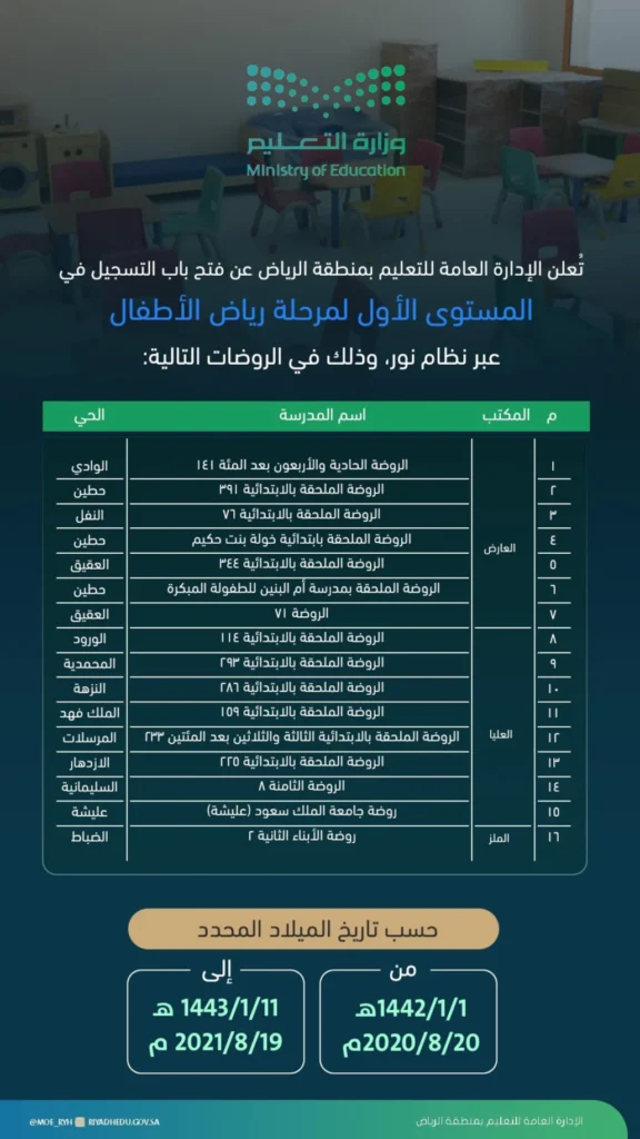 بَدْء التسجيل في رياض الأطفال بمدارس الرياض